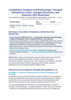 Comparative Anatomy and Embryology: Tetrapod Pentadactyl Limbs, Vestigial Structures, and Atavisms CER Phenomena Worksheet sample page