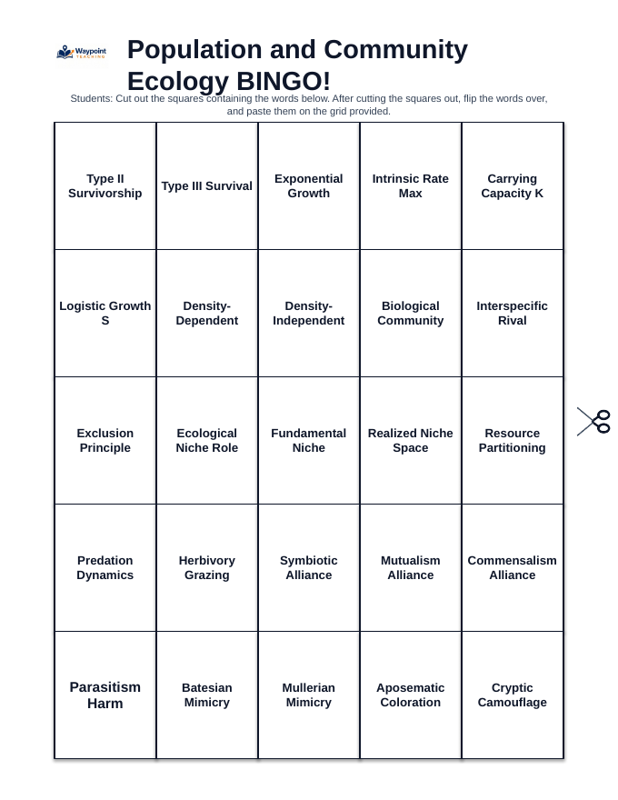 Demographic Ecology BINGO Review Game sample page