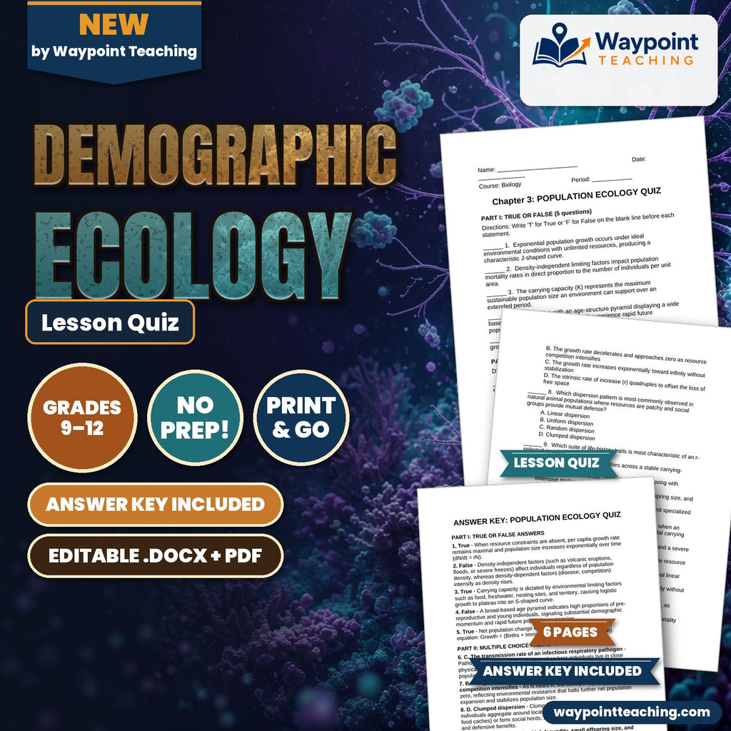 Demographic Ecology Lesson Quiz cover
