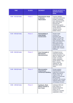 Demographic Ecology Phenomena-Based Lesson: The Vanishing Underwater Jungle: Sea Otters and the Urchin Barren Catastrophe Teacher Discussion Guide sample page