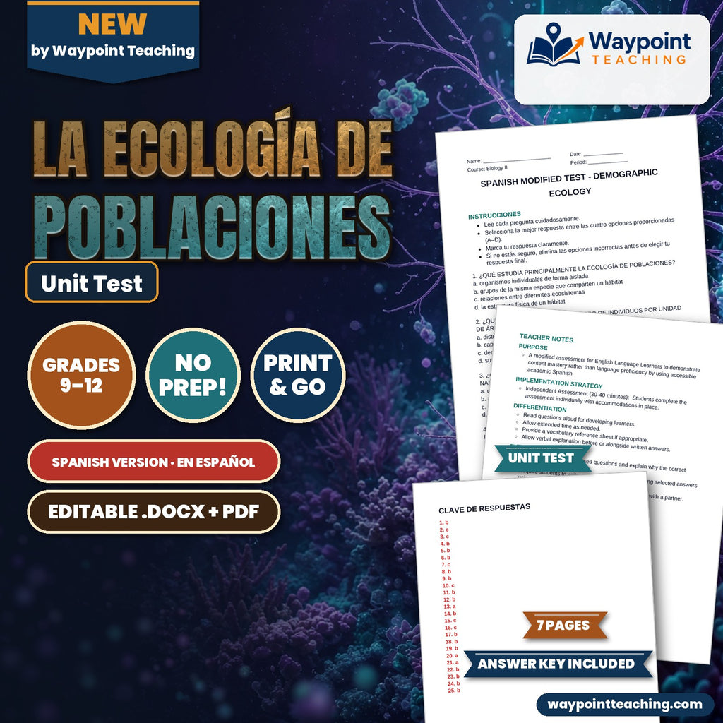 Demographic Ecology Spanish Unit Test cover