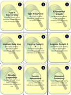 Demographic Ecology Trivia Board Game sample page
