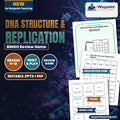 DNA Structure & Replication BINGO Review Game cover