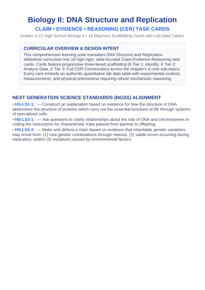 DNA Structure & Replication CER Task Cards sample page