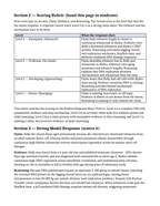 DNA Structure & Replication Model Response & Scoring Guide sample page