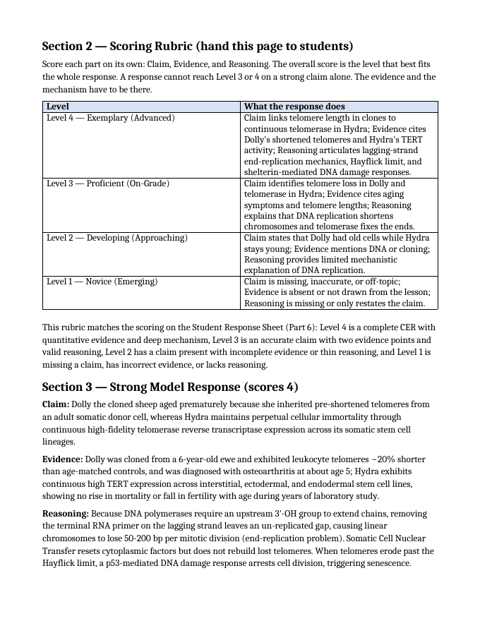 DNA Structure & Replication Model Response & Scoring Guide sample page