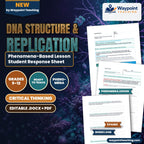 DNA Structure & Replication Phenomena-Based Lesson: The Aging of Dolly and the Immortality of Hydra: The Replicative Clock of DNA Student Response Sheet cover