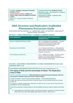 DNA Structure & Replication Scaffolded Phenomena-Based Lesson: The Aging of Dolly and the Immortality of Hydra: The Replicative Clock of DNA Teacher Discussion Guide sample page