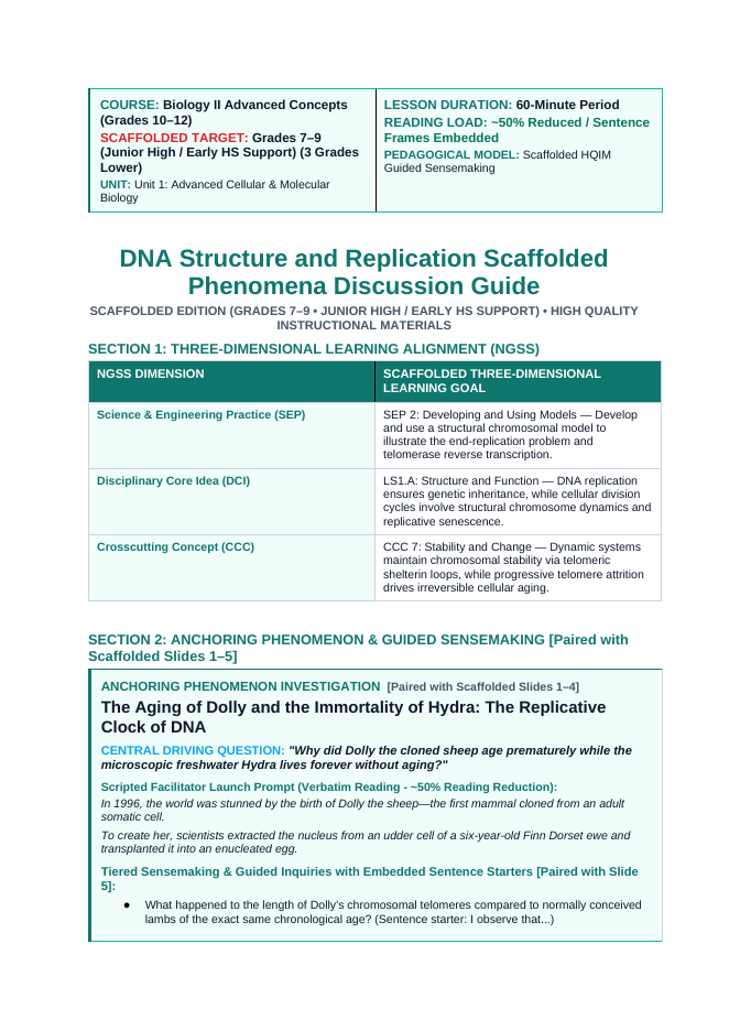 DNA Structure & Replication Scaffolded Phenomena-Based Lesson: The Aging of Dolly and the Immortality of Hydra: The Replicative Clock of DNA Teacher Discussion Guide sample page