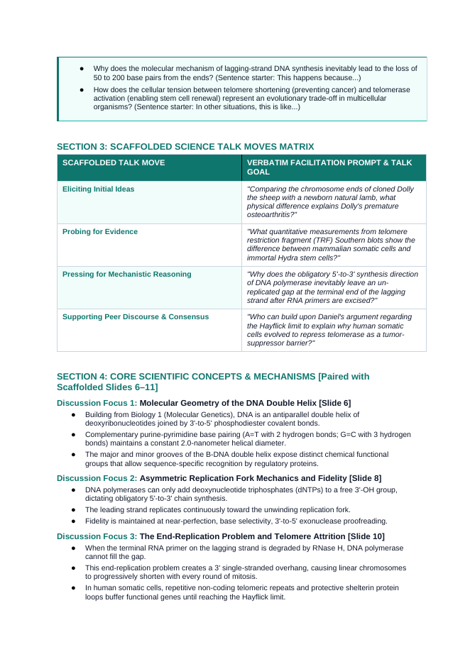 DNA Structure & Replication Scaffolded Phenomena-Based Lesson: The Aging of Dolly and the Immortality of Hydra: The Replicative Clock of DNA Teacher Discussion Guide sample page