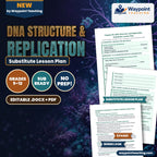 DNA Structure & Replication Substitute Lesson Plan cover