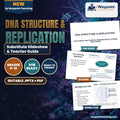 DNA Structure & Replication Substitute Slideshow & Teacher Guide cover