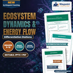 Ecosystem Dynamics & Energy Flow Differentiation Stations cover