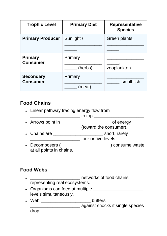 Ecosystem Dynamics & Energy Flow Guided Notes sample page