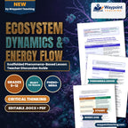 Ecosystem Dynamics & Energy Flow Scaffolded Phenomena-Based Lesson: Fatal Attraction: The Mind-Controlling Parasite That Drives the Food Chain Teacher Discussion Guide cover