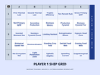 Ecosystem Dynamics & Energy Flow Sea Battle Review Game sample page