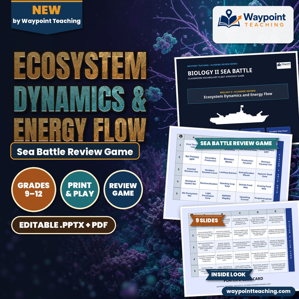 Ecosystem Dynamics & Energy Flow Sea Battle Review Game cover