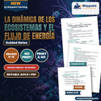 Ecosystem Dynamics & Energy Flow Spanish Guided Notes cover