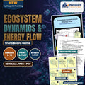Ecosystem Dynamics & Energy Flow Trivia Board Game cover