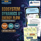 Ecosystem Dynamics & Energy Flow Trivia Board Game cover