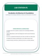 Evidence & Mechanisms of Evolution Differentiation Stations sample page