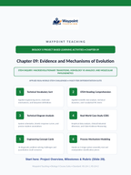 Evidence & Mechanisms of Evolution Project-Based Learning Activity sample page