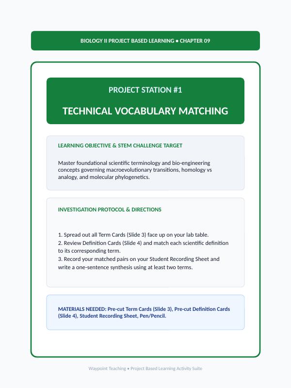 Evidence & Mechanisms of Evolution Project-Based Learning Activity sample page