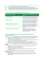 Evidence & Mechanisms of Evolution Scaffolded Phenomena-Based Lesson: The Fish That Did Push-Ups and the Whale with Legs: Transitions in the Fossil Record Teacher Discussion Guide sample page