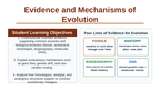 Evidence & Mechanisms of Evolution Slide Show Presentation sample page