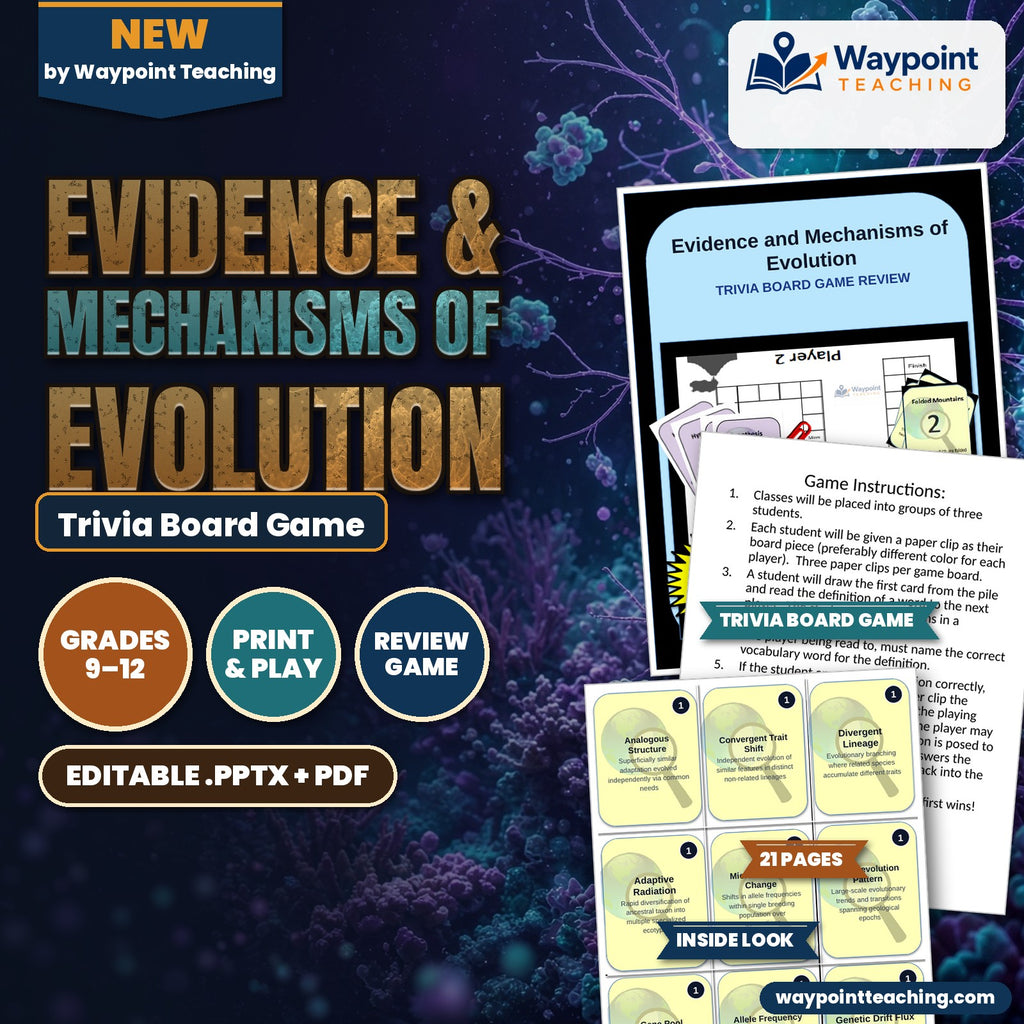 Evidence & Mechanisms of Evolution Trivia Board Game cover