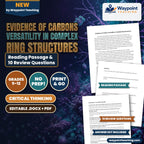 Evidence of Carbons Versatility in Complex Ring Structures Reading Worksheet cover
