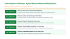 Gene Expression & Mutation Scaffolded Phenomena-Based Lesson: The Tale of Two Mice: Identical DNA, Opposite Lives via Epigenetic Methylation Presentation sample page