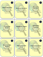 Gene Expression & Mutation Trivia Board Game sample page