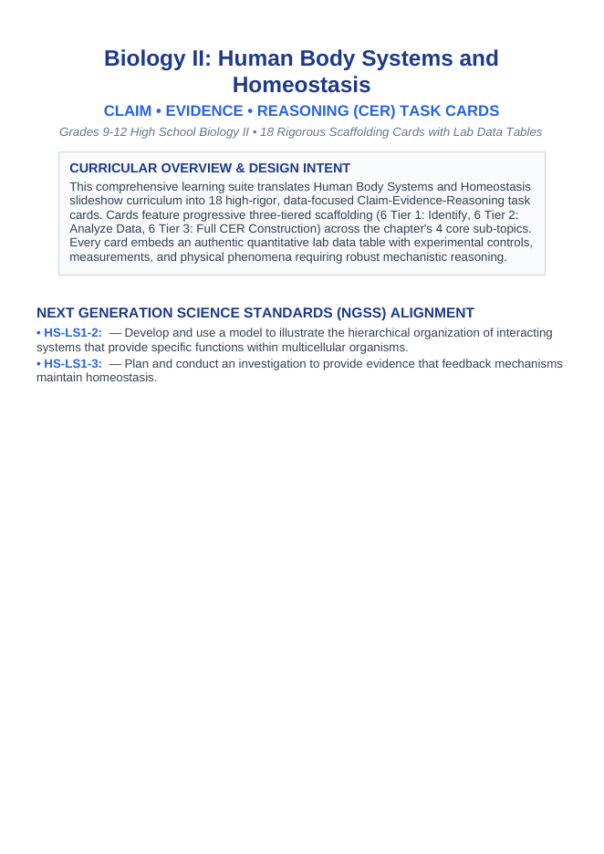 Human Body Systems & Homeostasis CER Task Cards sample page