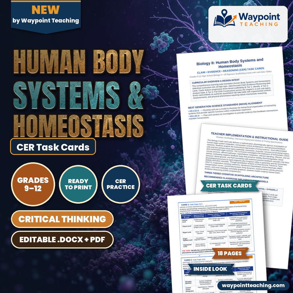 Human Body Systems & Homeostasis CER Task Cards cover