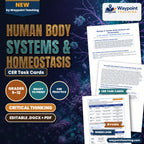 Human Body Systems & Homeostasis CER Task Cards cover
