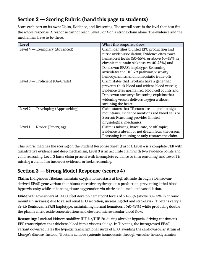 Human Body Systems & Homeostasis Model Response & Scoring Guide sample page