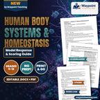 Human Body Systems & Homeostasis Model Response & Scoring Guide cover