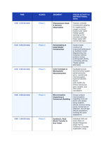 Human Body Systems & Homeostasis Phenomena-Based Lesson: The Super-Athletes of the Sky: Tibetan Plateau EPAS1 Hypoxia Resistance Teacher Discussion Guide sample page