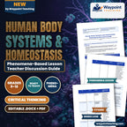 Human Body Systems & Homeostasis Phenomena-Based Lesson: The Super-Athletes of the Sky: Tibetan Plateau EPAS1 Hypoxia Resistance Teacher Discussion Guide cover