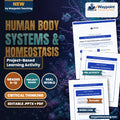 Human Body Systems & Homeostasis Project-Based Learning Activity cover