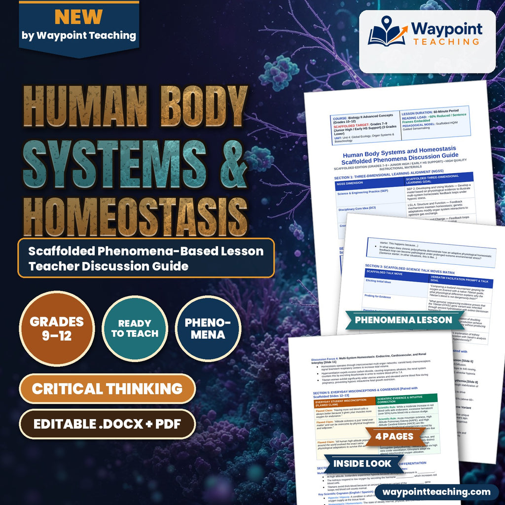 Human Body Systems & Homeostasis Scaffolded Phenomena-Based Lesson: The Super-Athletes of the Sky: Tibetan Plateau EPAS1 Hypoxia Resistance Teacher Discussion Guide cover