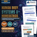 Human Body Systems & Homeostasis Scaffolded Phenomena-Based Lesson: The Super-Athletes of the Sky: Tibetan Plateau EPAS1 Hypoxia Resistance Teacher Discussion Guide cover