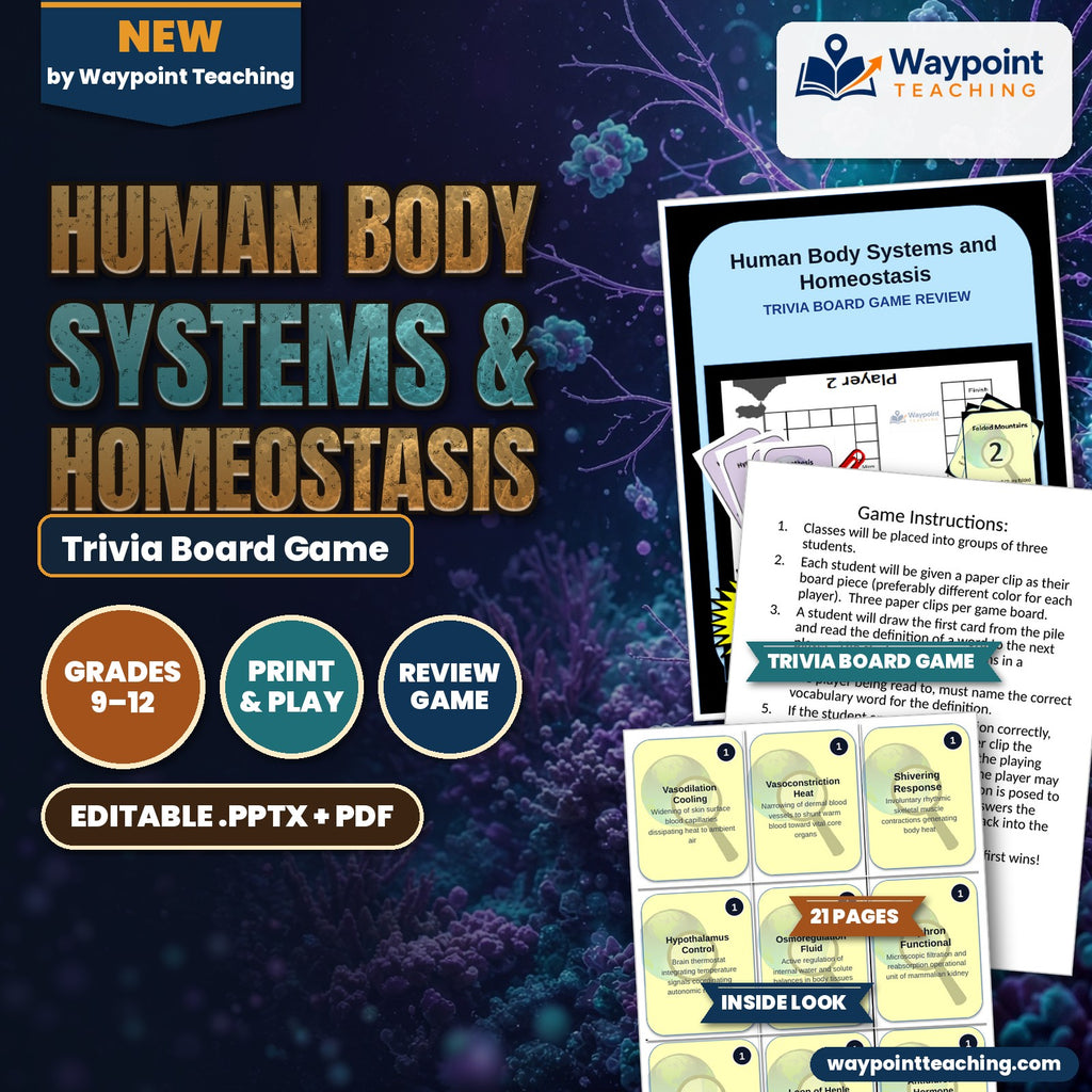 Human Body Systems & Homeostasis Trivia Board Game cover