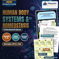 Human Body Systems & Homeostasis Trivia Board Game cover