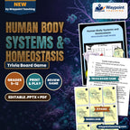 Human Body Systems & Homeostasis Trivia Board Game cover