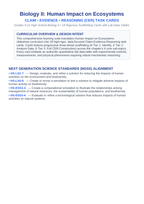 Human Impact on Ecosystems CER Task Cards sample page