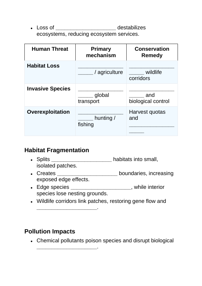 Human Impact on Ecosystems Guided Notes sample page