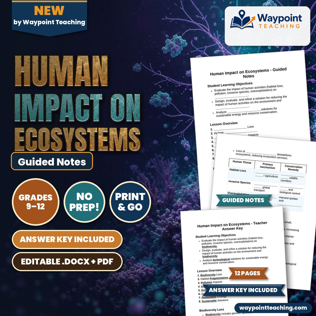 Human Impact on Ecosystems Guided Notes cover