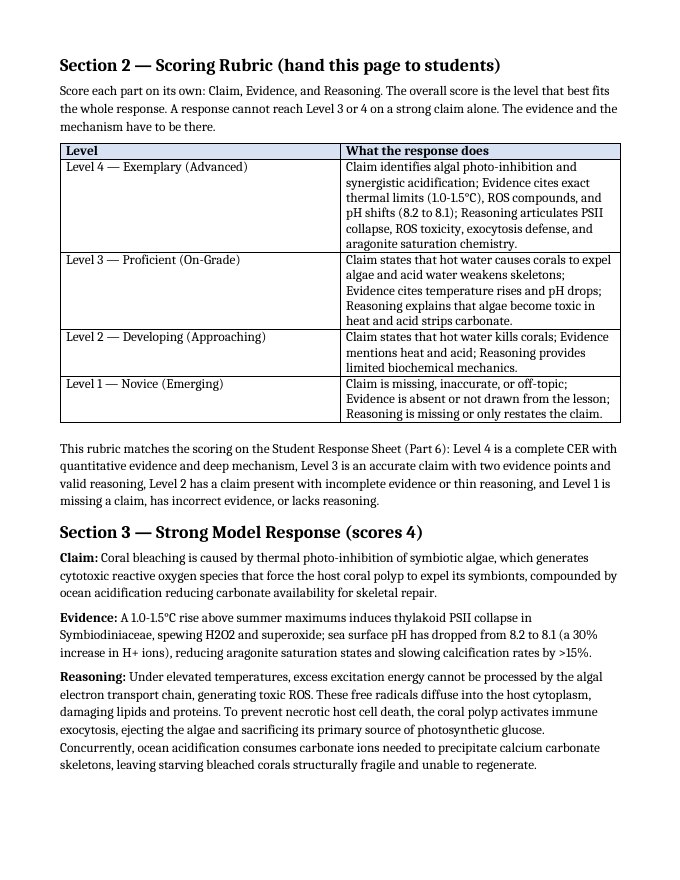 Human Impact on Ecosystems Model Response & Scoring Guide sample page